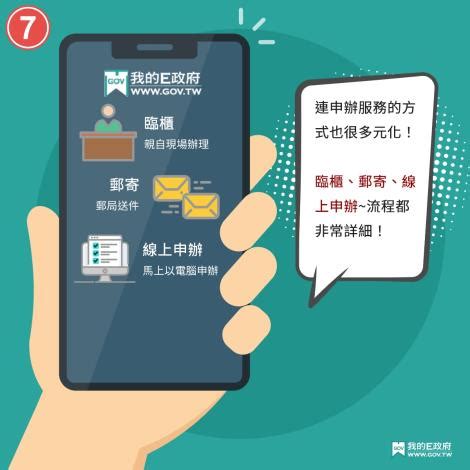 改名字|我的E政府